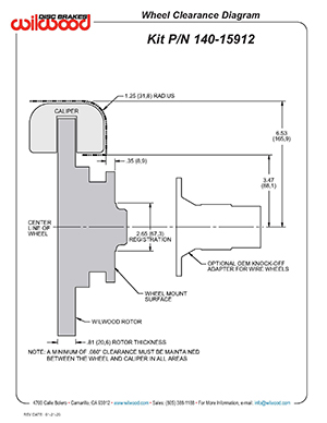 Wheel Clearance Diagram