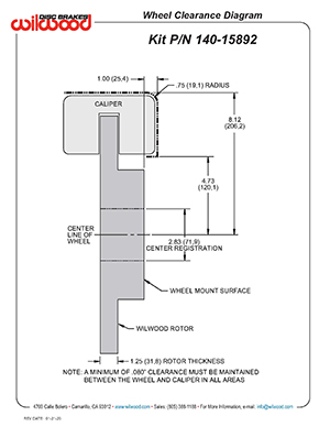 Wheel Clearance Diagram