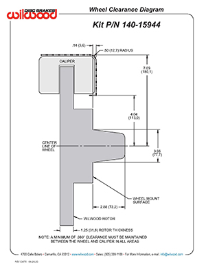 Wheel Clearance Diagram