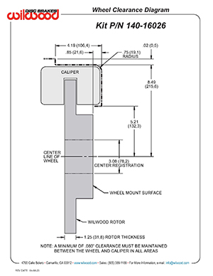 Wheel Clearance Diagram