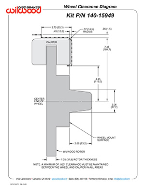 Wheel Clearance Diagram