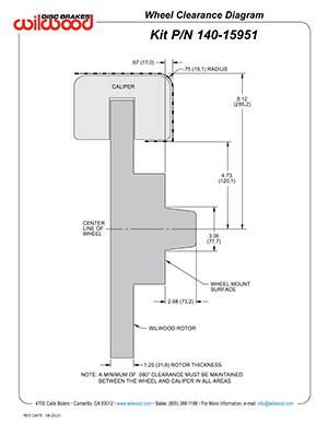 Wheel Clearance Diagram