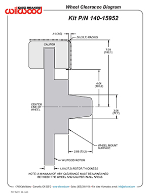 Wheel Clearance Diagram