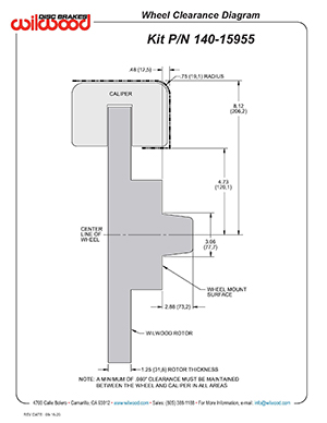 Wheel Clearance Diagram