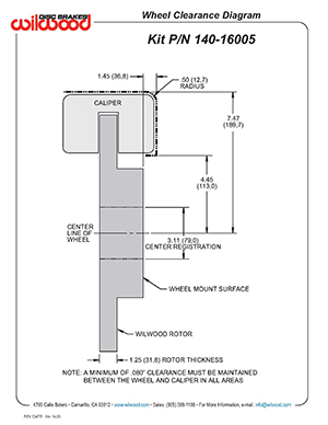 Wheel Clearance Diagram