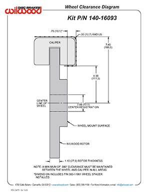 Wheel Clearance Diagram