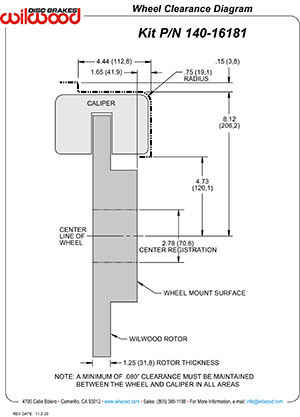 Wheel Clearance Diagram