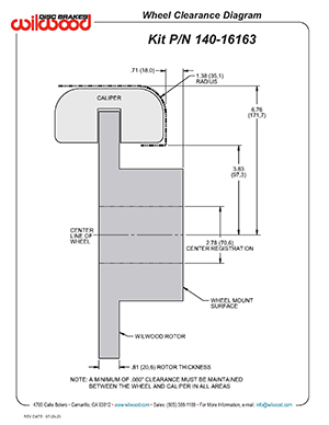 Wheel Clearance Diagram