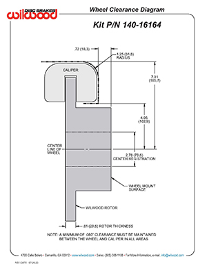 Wheel Clearance Diagram