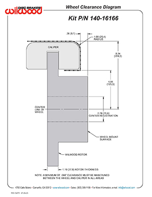 Wheel Clearance Diagram