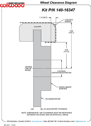 Wheel Clearance Diagram