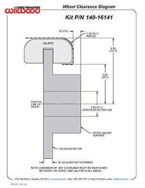 Wheel Clearance Diagram