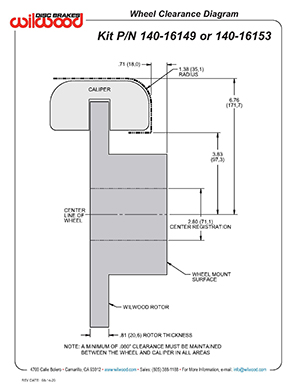 Wheel Clearance Diagram