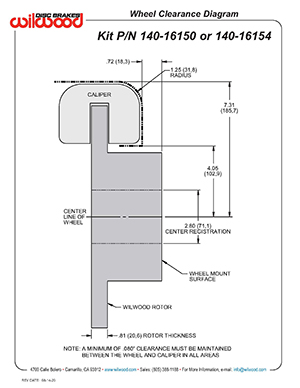 Wheel Clearance Diagram