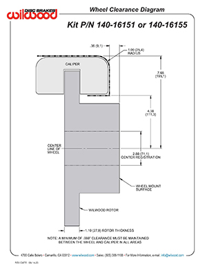 Wheel Clearance Diagram