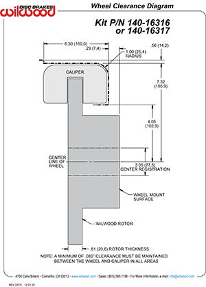 Wheel Clearance Diagram