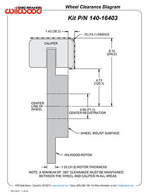 Wheel Clearance Diagram