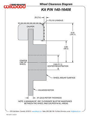 Wheel Clearance Diagram