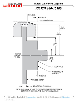 Wheel Clearance Diagram