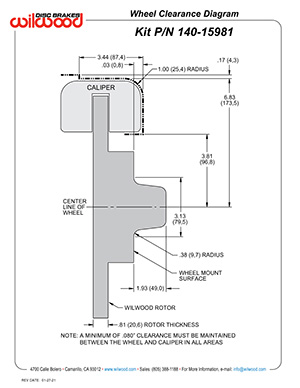 Wheel Clearance Diagram