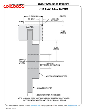 Wheel Clearance Diagram