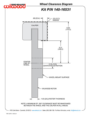 Wheel Clearance Diagram