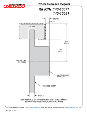 Wheel Clearance Diagram