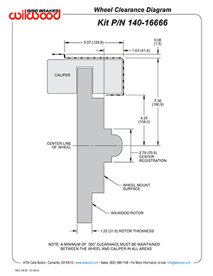 Wheel Clearance Diagram