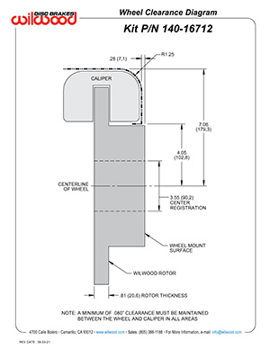 Wheel Clearance Diagram