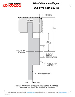 Wheel Clearance Diagram