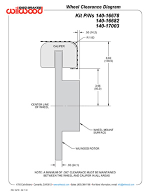 Wheel Clearance Diagram