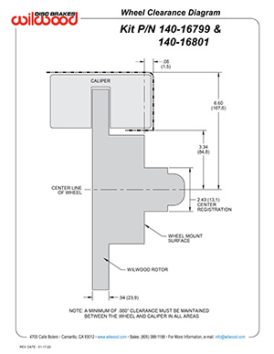 Wheel Clearance Diagram