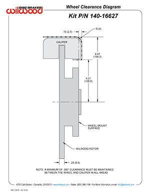 Wheel Clearance Diagram