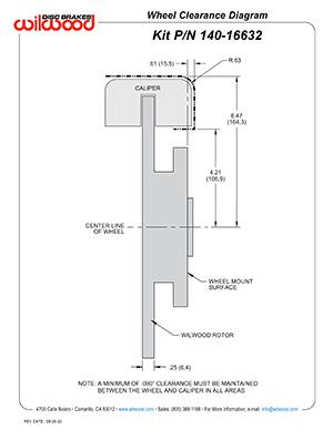 Wheel Clearance Diagram