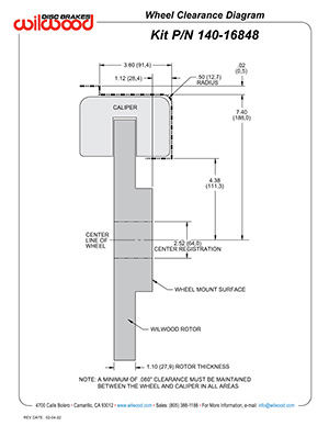 Wheel Clearance Diagram