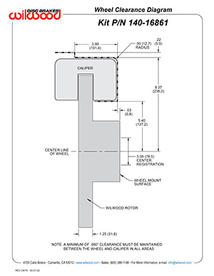 Wheel Clearance Diagram