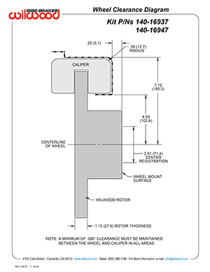 Wheel Clearance Diagram