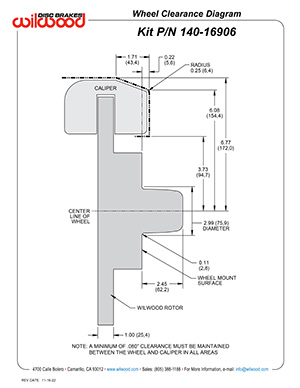 Wheel Clearance Diagram