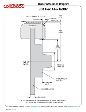 Wheel Clearance Diagram