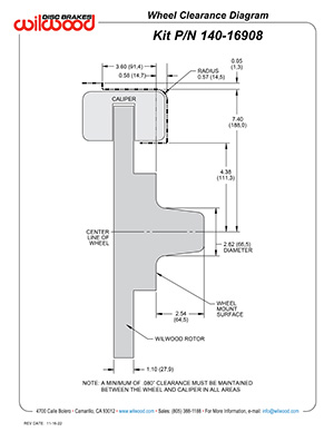 Wheel Clearance Diagram