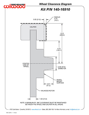 Wheel Clearance Diagram