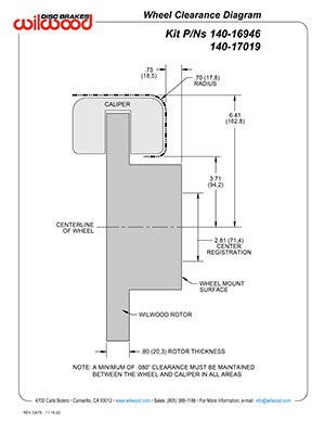 Wheel Clearance Diagram