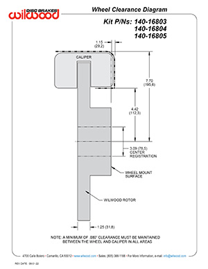 Wheel Clearance Diagram