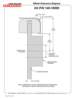 Wheel Clearance Diagram