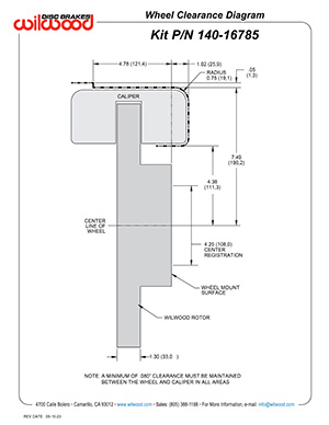 Wheel Clearance Diagram