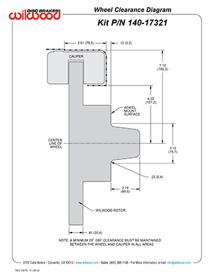 Wheel Clearance Diagram