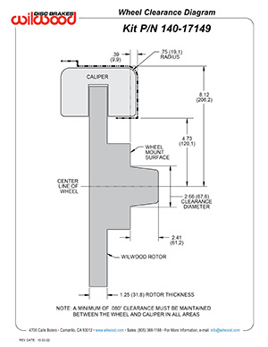 Wheel Clearance Diagram