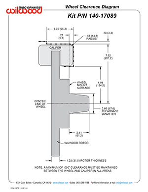 Wheel Clearance Diagram