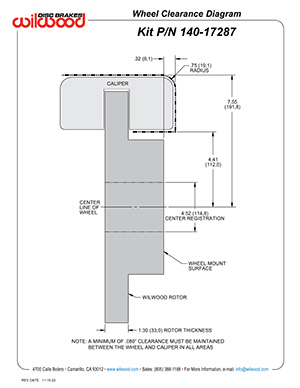 Wheel Clearance Diagram