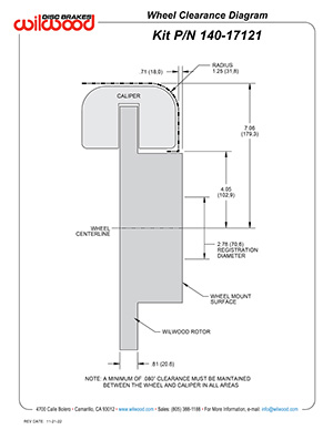 Wheel Clearance Diagram